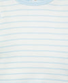 Wonder 3-Piece Pant Set - Little Me